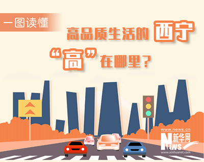 一圖讀懂：高品質(zhì)生活的西寧，“高”在哪里？