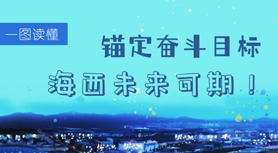 一圖讀懂丨錨定奮斗目標(biāo) 海西未來可期！