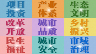 “寧”好2022！這樣的西寧值得期待